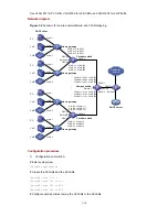 Preview for 239 page of 3Com S7902E Configuration Manual