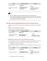 Preview for 261 page of 3Com S7902E Configuration Manual