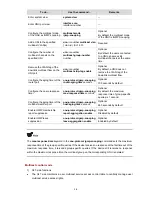 Preview for 309 page of 3Com S7902E Configuration Manual