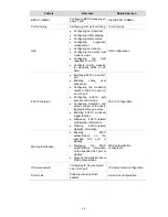 Preview for 347 page of 3Com S7902E Configuration Manual