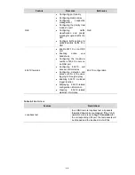 Preview for 350 page of 3Com S7902E Configuration Manual