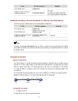 Preview for 362 page of 3Com S7902E Configuration Manual