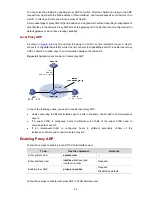 Preview for 377 page of 3Com S7902E Configuration Manual