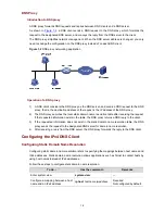 Preview for 441 page of 3Com S7902E Configuration Manual