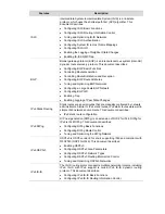 Preview for 575 page of 3Com S7902E Configuration Manual