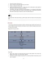 Preview for 644 page of 3Com S7902E Configuration Manual