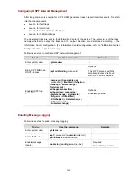 Preview for 676 page of 3Com S7902E Configuration Manual