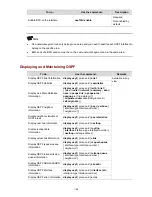 Preview for 681 page of 3Com S7902E Configuration Manual