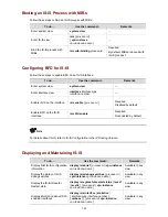 Preview for 746 page of 3Com S7902E Configuration Manual