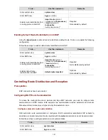 Preview for 790 page of 3Com S7902E Configuration Manual