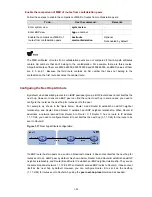 Preview for 798 page of 3Com S7902E Configuration Manual