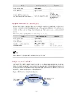 Preview for 800 page of 3Com S7902E Configuration Manual