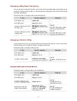 Preview for 849 page of 3Com S7902E Configuration Manual