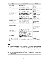 Preview for 893 page of 3Com S7902E Configuration Manual