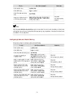 Preview for 906 page of 3Com S7902E Configuration Manual