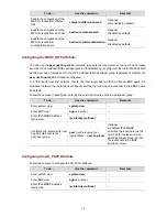 Preview for 1337 page of 3Com S7902E Configuration Manual