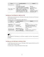 Preview for 1415 page of 3Com S7902E Configuration Manual