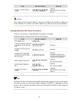 Preview for 1456 page of 3Com S7902E Configuration Manual