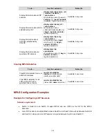 Preview for 1467 page of 3Com S7902E Configuration Manual