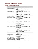 Preview for 1494 page of 3Com S7902E Configuration Manual