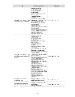 Preview for 1561 page of 3Com S7902E Configuration Manual