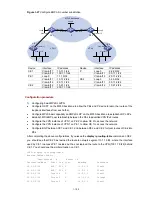 Preview for 1617 page of 3Com S7902E Configuration Manual