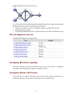 Preview for 1629 page of 3Com S7902E Configuration Manual