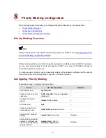 Preview for 1774 page of 3Com S7902E Configuration Manual