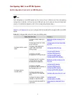 Preview for 1791 page of 3Com S7902E Configuration Manual