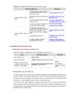 Preview for 1792 page of 3Com S7902E Configuration Manual