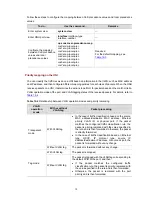 Preview for 1795 page of 3Com S7902E Configuration Manual