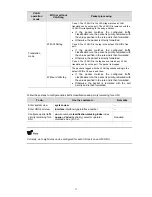 Preview for 1796 page of 3Com S7902E Configuration Manual