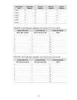 Preview for 1806 page of 3Com S7902E Configuration Manual