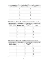 Preview for 1807 page of 3Com S7902E Configuration Manual