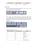 Preview for 1810 page of 3Com S7902E Configuration Manual