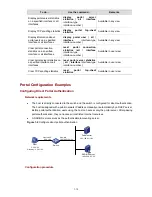 Preview for 1932 page of 3Com S7902E Configuration Manual