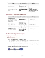 Preview for 1960 page of 3Com S7902E Configuration Manual