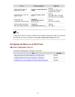 Preview for 1992 page of 3Com S7902E Configuration Manual