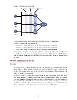 Preview for 2081 page of 3Com S7902E Configuration Manual