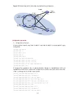 Preview for 2178 page of 3Com S7902E Configuration Manual