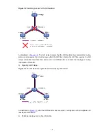 Preview for 2275 page of 3Com S7902E Configuration Manual