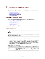 Preview for 2283 page of 3Com S7902E Configuration Manual