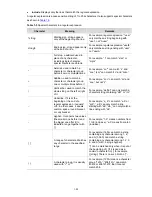 Preview for 2351 page of 3Com S7902E Configuration Manual