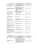 Preview for 2374 page of 3Com S7902E Configuration Manual