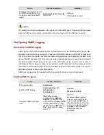 Preview for 2408 page of 3Com S7902E Configuration Manual