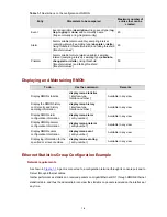 Preview for 2423 page of 3Com S7902E Configuration Manual