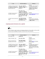 Preview for 2463 page of 3Com S7902E Configuration Manual