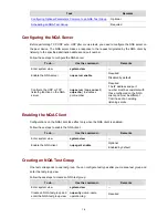 Preview for 2496 page of 3Com S7902E Configuration Manual