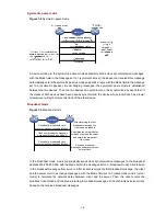 Preview for 2539 page of 3Com S7902E Configuration Manual