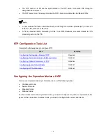 Preview for 2541 page of 3Com S7902E Configuration Manual